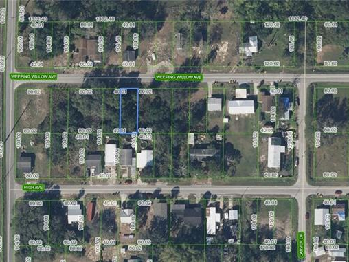4527 Weeping Willow Avenue, Sebring, Florida 33870